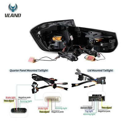 Feux Arrière LED BMW Série 3 F30 F80 2012-2019 - vue arrière - Becquet Voiture
