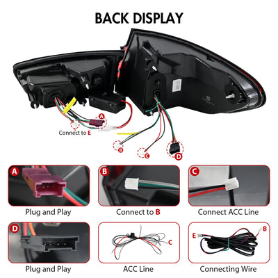 Feux Arrière LED BMW Série 5 F11 Break 2011-2017 - détail du montage - Becquet Voiture