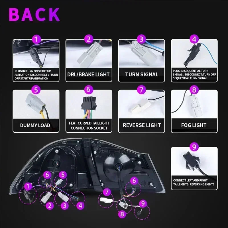 Feux Arrière LED Honda Civic FD Type R 2005-2012 - packshot studio - Becquet Voiture