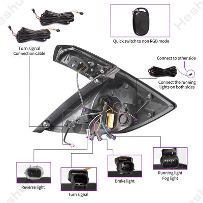 Feux Arriere LED Honda Civic Type R FK7 FK8 - packshot studio - Becquet Voiture