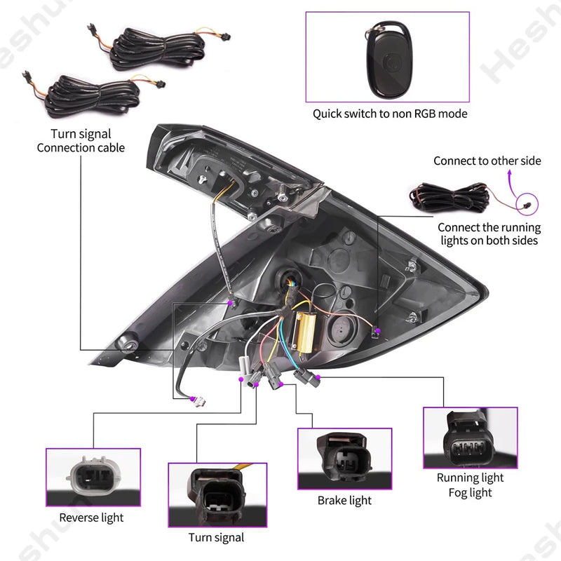 Feux Arriere LED Honda Civic Type R FK7 FK8 - packshot studio - Becquet Voiture