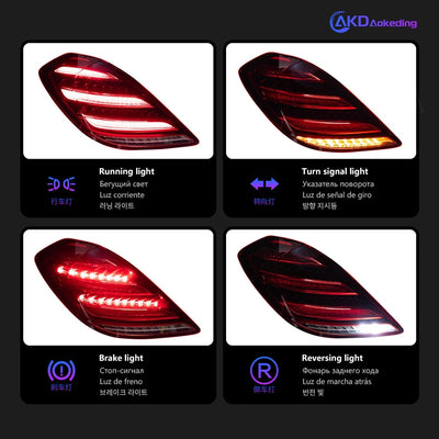 Feux Arrière LED Mercedes-Benz W222 S350 S400 2013-2017 - vue arrière - Becquet Voiture