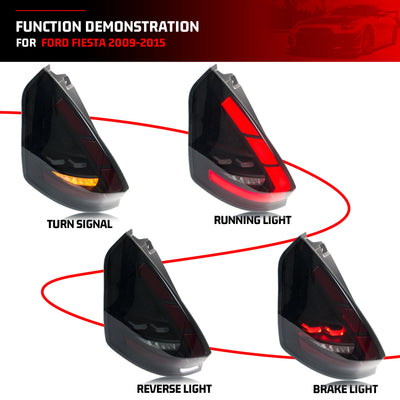 Feux Arrière LED Noirs Ford Fiesta MK7 2008-2019 - vue de profil - Becquet Voiture