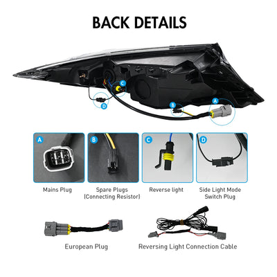 Feux Arrière LED Toyota GR86 Subaru BRZ ZN8 ZD8 2021-2024 - installé sur véhicule - Becquet Voiture