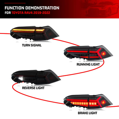 Feux Arrière LED Toyota RAV4 2019-2023 - vue de profil - Becquet Voiture