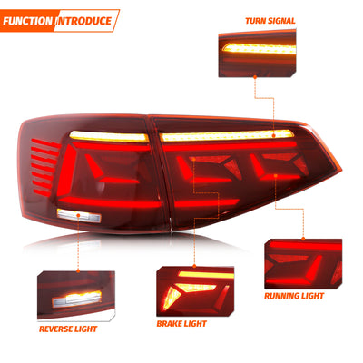 Feux Arrière LED VW Jetta 2015-2018 - vue de profil - Becquet Voiture