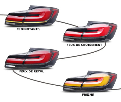 Feux Arrières OLED Look LCI G30 BMW Série 5 F10 - packshot studio - Becquet Voiture