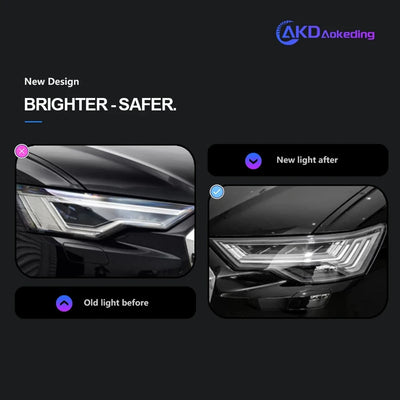 Feux de Jour DRL Audi Style C8 2019-2023 - vue de trois-quarts - Becquet Voiture