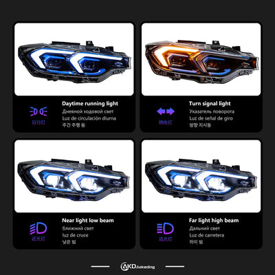 Feux de Jour DRL BMW Série 3 F30 2013-2019 - vue arrière - Becquet Voiture