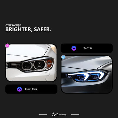 Feux de Jour DRL BMW Série 3 F30 2013-2019 - vue de profil - Becquet Voiture