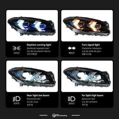 Feux de Jour DRL BMW Série 5 F10 2010-2017 - vue arrière - Becquet Voiture
