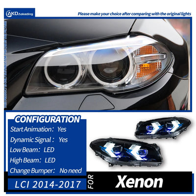 Feux de Jour DRL BMW Série 5 F10 2010-2017 - vue de dessus - Becquet Voiture