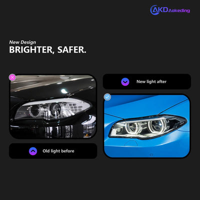 Feux de Jour DRL BMW Série 5 F10 F18 2010-2017 - vue de profil - Becquet Voiture