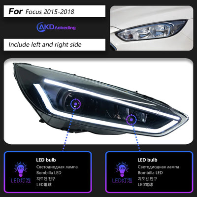 Feux de Jour DRL Ford Focus Mk3 2015-2018 - détail du montage - Becquet Voiture