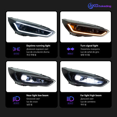 Feux de Jour DRL Ford Focus Mk3 2015-2018 - vue arrière - Becquet Voiture
