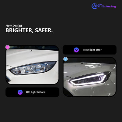 Feux de Jour DRL Ford Focus Mk3 2015-2018 - vue de profil - Becquet Voiture