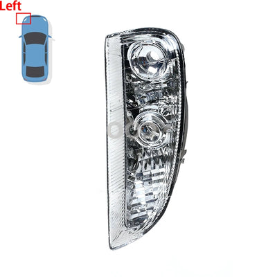 Feux de Jour DRL LED Porsche Cayenne 2007-2010 - détail du montage - Becquet Voiture