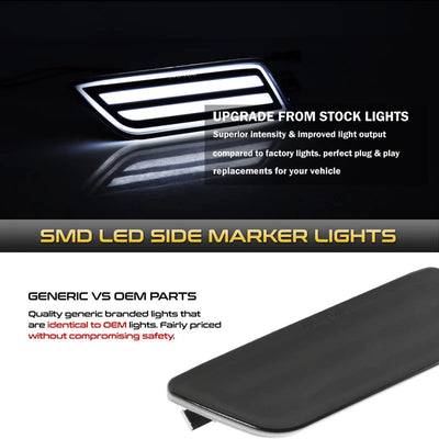 Feux de Jour DRL Porsche Macan 2014-2021 - vue de trois-quarts - Becquet Voiture