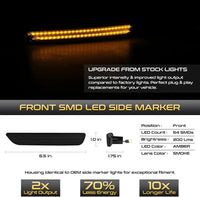 Feux de Position Latéraux LED Ford Mustang (2010-2014) Garde-Boue - vue rapprochée - Becquet Voiture