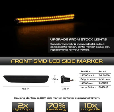 Feux de Position Latéraux LED Ford Mustang (2010-2014) Garde-Boue - vue rapprochée - Becquet Voiture