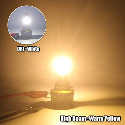 Feux Jour LED Canbus H15 DRL BMW Mercedes Audi VW Golf - vue de dessus - Becquet Voiture