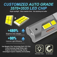 Feux Jour LED Canbus H15 DRL BMW Mercedes Audi VW Golf - vue de profil - Becquet Voiture