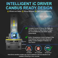 Feux Jour LED Canbus H15 DRL BMW Mercedes Audi VW Golf - vue de trois-quarts - Becquet Voiture