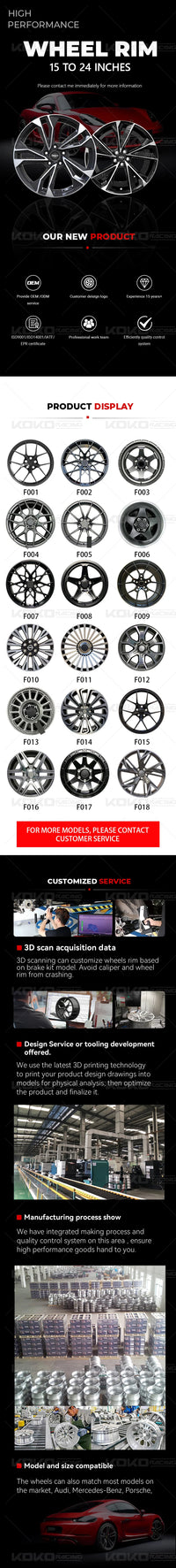 Jantes Forgées Sur Mesure 16-23 Pouces Audi BMW Mercedes Tesla - détail du montage - Becquet Voiture