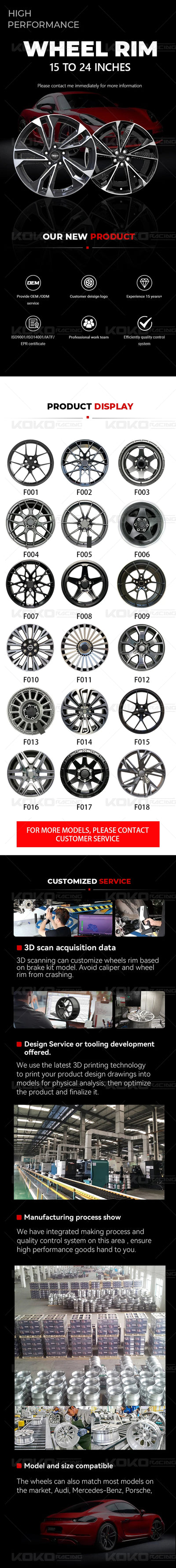 Jantes Forgées Sur Mesure 16-23 Pouces Audi BMW Mercedes Tesla - détail du montage - Becquet Voiture