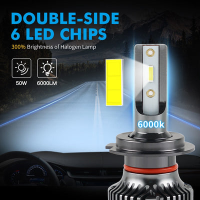 Kit 2 Ampoules LED 9008 H13 Hi Lo 6000K 12V - installé sur véhicule - Becquet Voiture