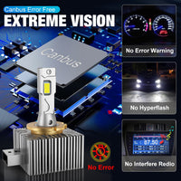 Kit 2 Ampoules LED D1S 6500K 130W 90000LM - installé sur véhicule - Becquet Voiture