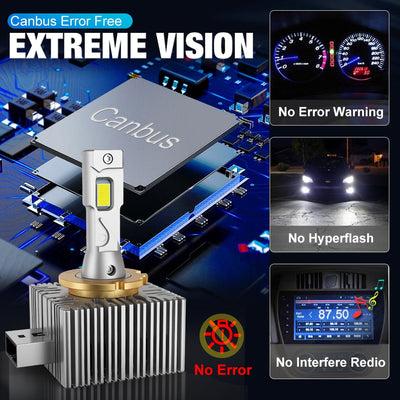 Kit 2 Ampoules LED D1S 6500K 130W 90000LM - installé sur véhicule - Becquet Voiture
