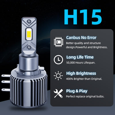 Kit 2 Ampoules LED H15 6000K 80W 25000LM - installé sur véhicule - Becquet Voiture