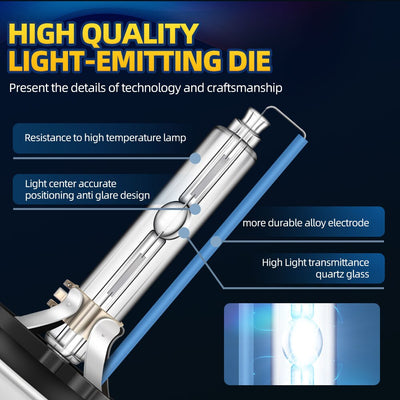 Kit Ampoules Xenon D2S 35W Crystal - vue de profil - Becquet Voiture
