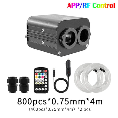 Kit Ciel Étoilé Fibre Optique pour Voiture 20W - détail du montage 2 - Becquet Voiture