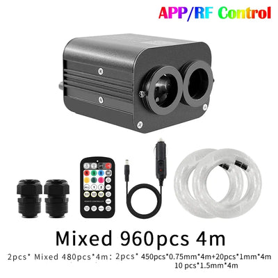 Kit Ciel Étoilé Fibre Optique pour Voiture 20W - détail du montage - Becquet Voiture