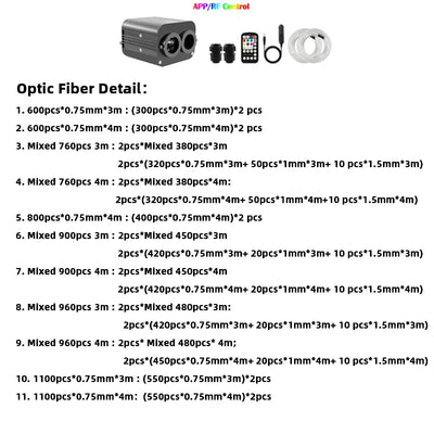 Kit Ciel Étoilé Fibre Optique pour Voiture 20W - packshot studio - Becquet Voiture