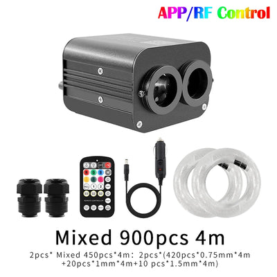 Kit Ciel Étoilé Fibre Optique pour Voiture 20W - vue de dessus - Becquet Voiture
