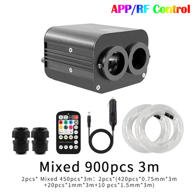 Kit Ciel Étoilé Fibre Optique pour Voiture 20W - vue rapprochée 2 - Becquet Voiture