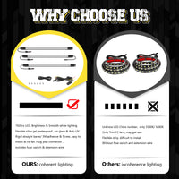 Universal Waterproof LED Truck Bed Lighting Kit - side view - Becquet Voiture