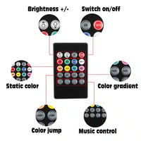 Lumière d'ambiance voiture 72 LED RGB intérieur multicolore - vue de profil - Becquet Voiture