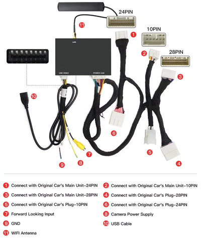 Module Apple CarPlay Sans Fil Android Auto Toyota Yaris III - vue arrière - Becquet Voiture