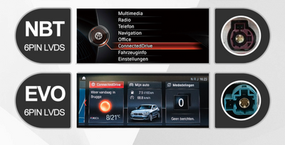 Module CarPlay Android Auto BMW Série 1 F20 NBT NBT EVO - détail du montage - Becquet Voiture