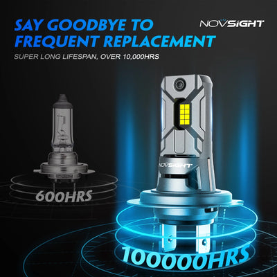NOVSIGHT Phare LED H7 Mini 60W 12000LM Universelle - packshot studio - Becquet Voiture