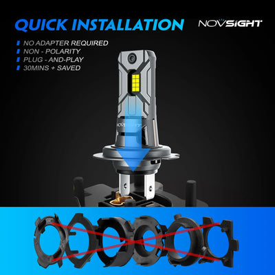 NOVSIGHT Phare LED H7 Mini 60W 12000LM Universelle - vue arrière - Becquet Voiture