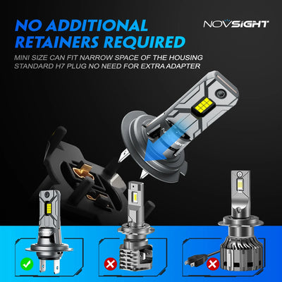 NOVSIGHT Phare LED H7 Mini 60W 12000LM Universelle - vue de trois-quarts - Becquet Voiture