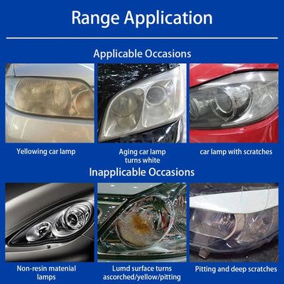Pate de Polissage et Reparation Phares Anti-Rayures - installé sur véhicule - Becquet Voiture