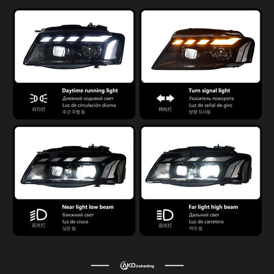 Phares Avant LED Audi A5 2008-2012 DRL Animation - vue de profil - Becquet Voiture