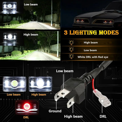 Phares LED 4x6 Pouces Universel Camion - vue arrière - Becquet Voiture
