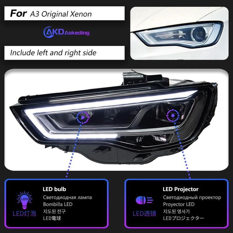 Phares LED Audi A3 8V 2013-2016 Berline Sportback - détail du montage - Becquet Voiture